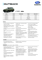 Subaru Outback - ceny a vybava 2024-2025 